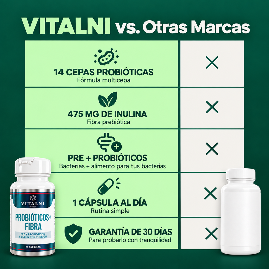 Vitalni™ Alivio Digestivo